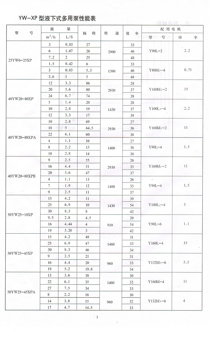 山東神力渣漿泵科技有限公司