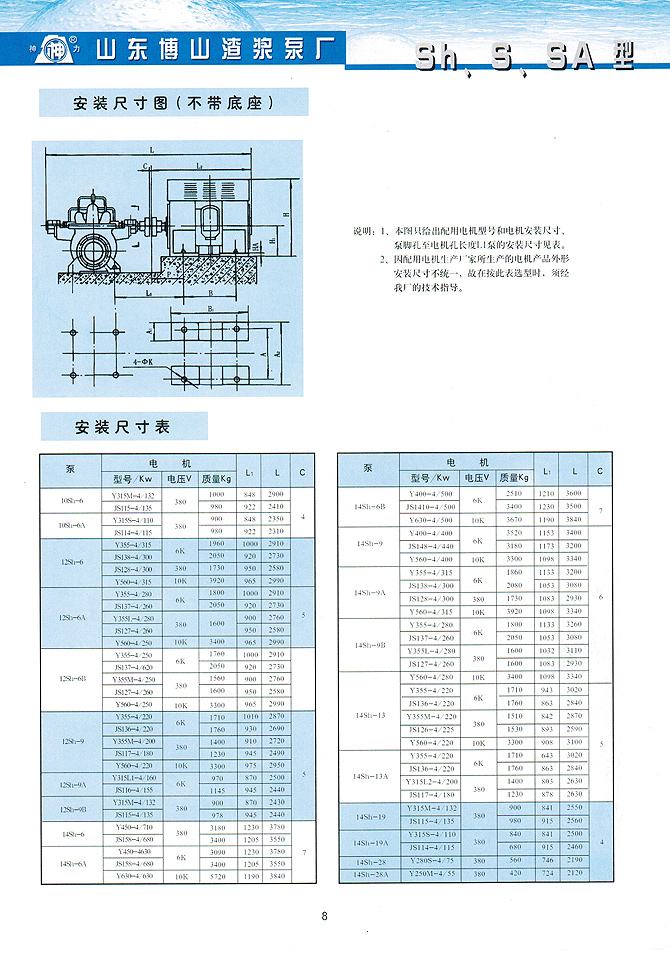 山東神力渣漿泵科技有限公司